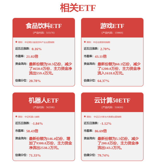 实倍网 又火了！200只“固收+”，创新高！