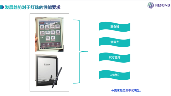 万光证券 Touch Taiwan 2025 | 瑞丰光电以技术重构电子纸显示新范式